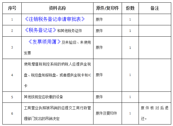 报送资料.png