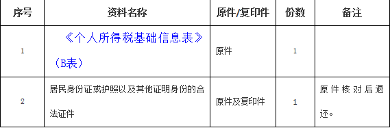 必报资料.png