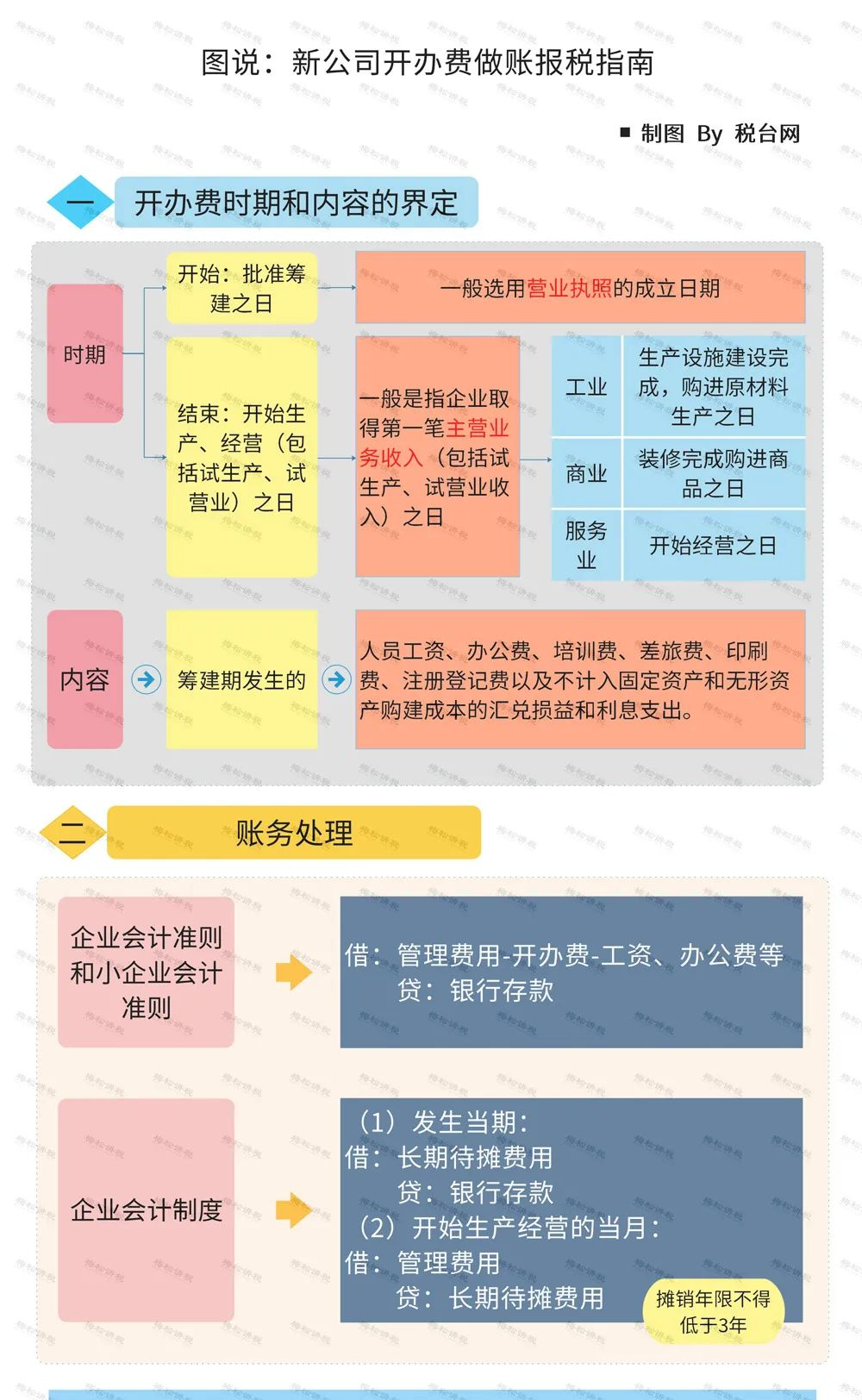 1610956737614259.png image.png